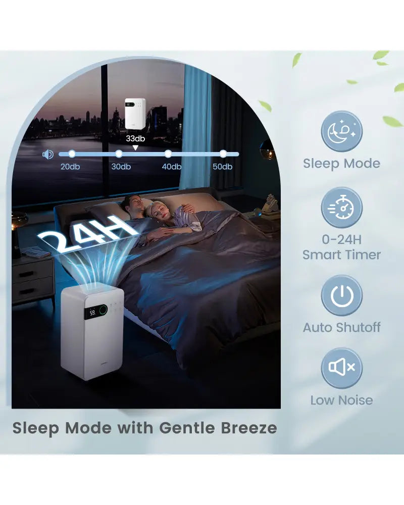 32 Pints Dehumidifier with Sleep Mode and 24H Timer for Home Basement-White - White - Dehumidifiers