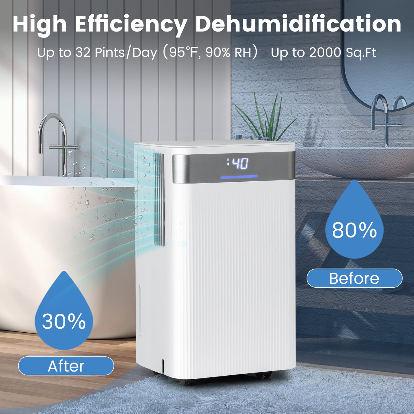 32 Pints 2000 Sq.ft Quiet Dehumidifier for Home with 3 Modes-White