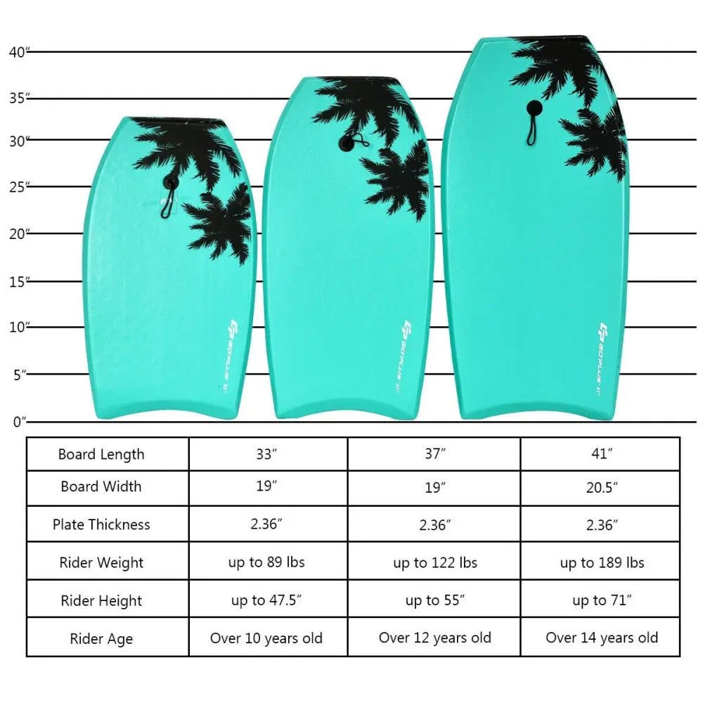 33 Inch/37 Inch/41 Inch Lightweight Super Surfing Bodyboard - Turquoise - Surfing