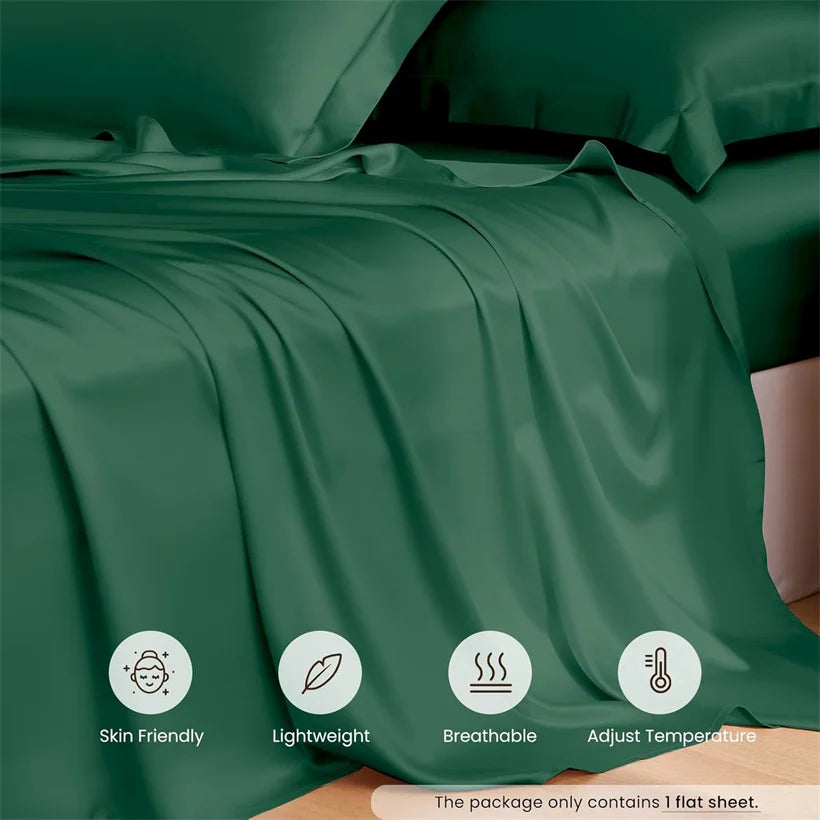 Green bed sheet set on a bed with features highlighted.