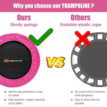 36 Inch Mini Folding Trampoline Portable Recreational Fitness Rebounder-Pink - Pink - Trampolines