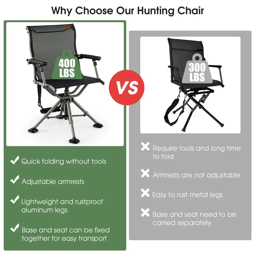360 Degree Silent Swivel Hunting Chair-Black - Black - Camping Furniture
