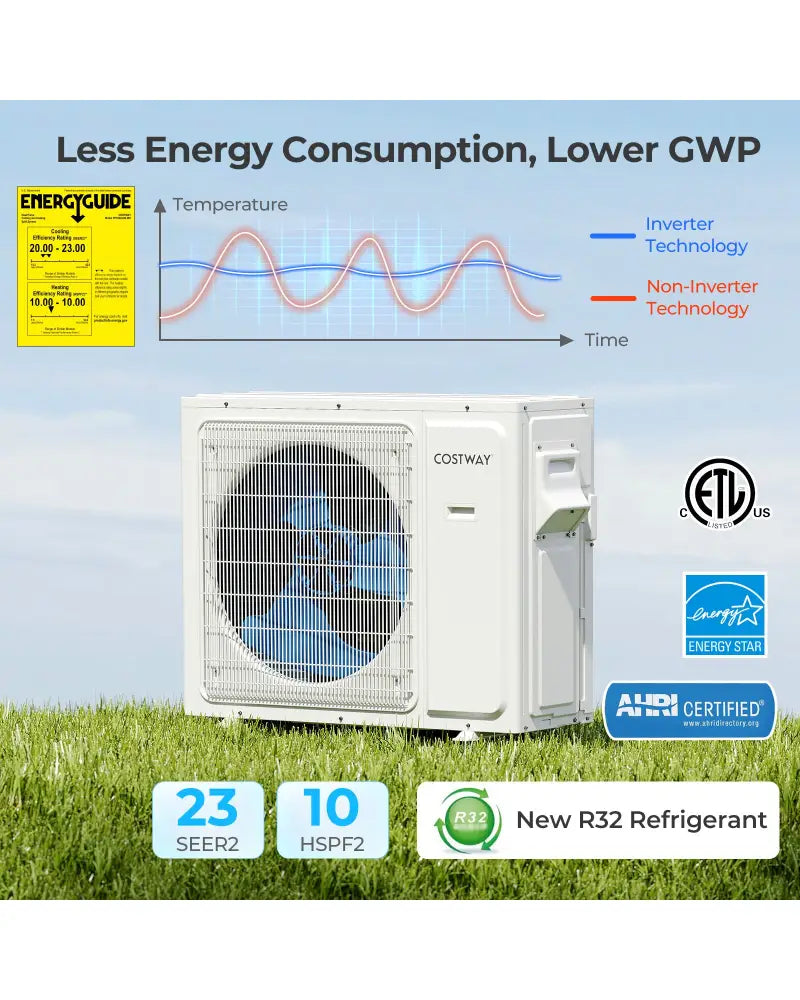 36000 BTU 3 Zone 23 SEER2 Mini Split Air Conditioner Wifi Enabled with Heat Pump-9K + 9K + 24K - White - 3 Zone Mini