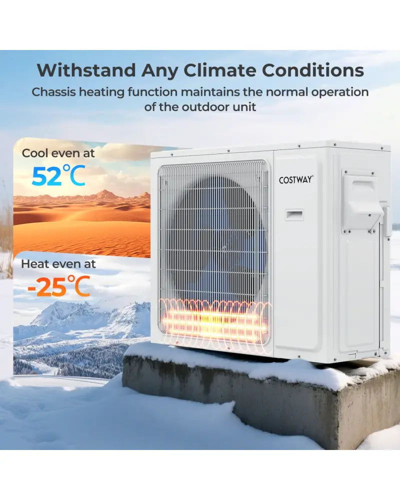 36000 BTU 3 Zone 23 SEER2 Mini Split Air Conditioner Wifi Enabled with Heat Pump-9K + 9K + 24K - White - 3 Zone Mini