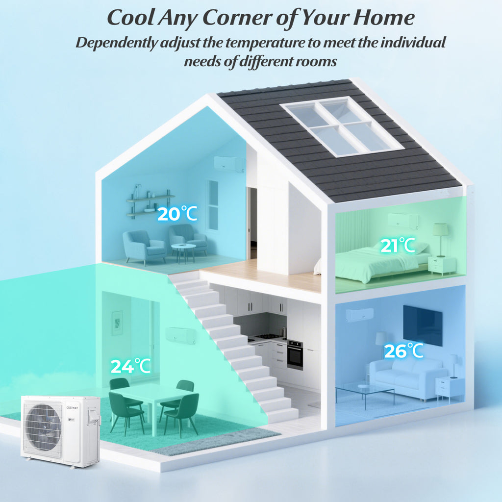 36000 BTU 2 Zone 23 SEER2 Mini Split Air Conditioner Wifi Enabled with Heat Pump-7K + 24K