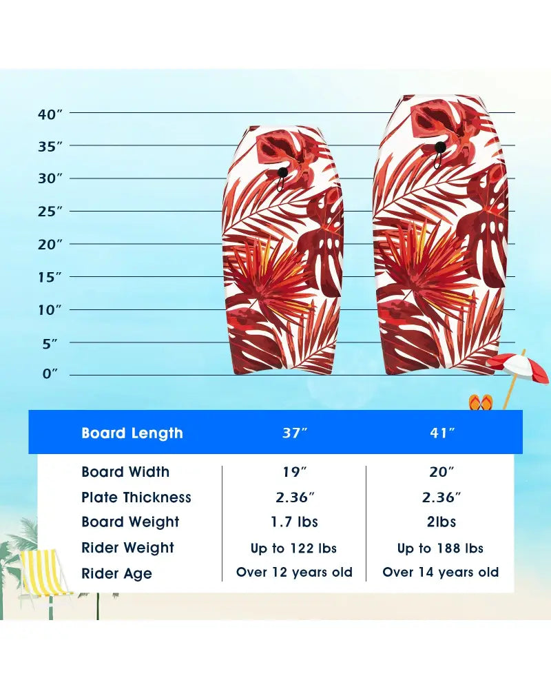 37 Inch Lightweight Surfboard With Fin EPS Core for Kids and Adults-M - Red - Surfing