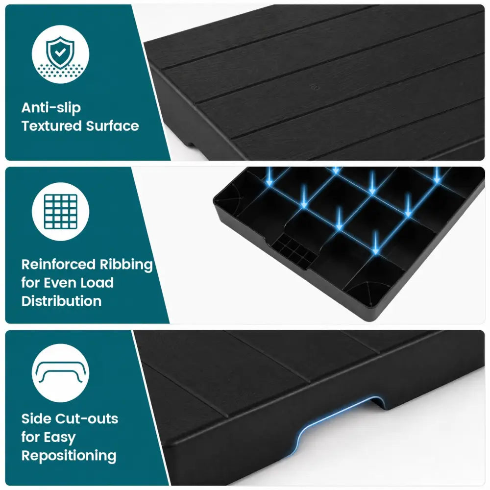 38’’ x 18’’ x 3’’ Mini Split Condenser Pad for Ductless Heat Pump HVAC Systems-Black - Black - Mini Split AC Parts &