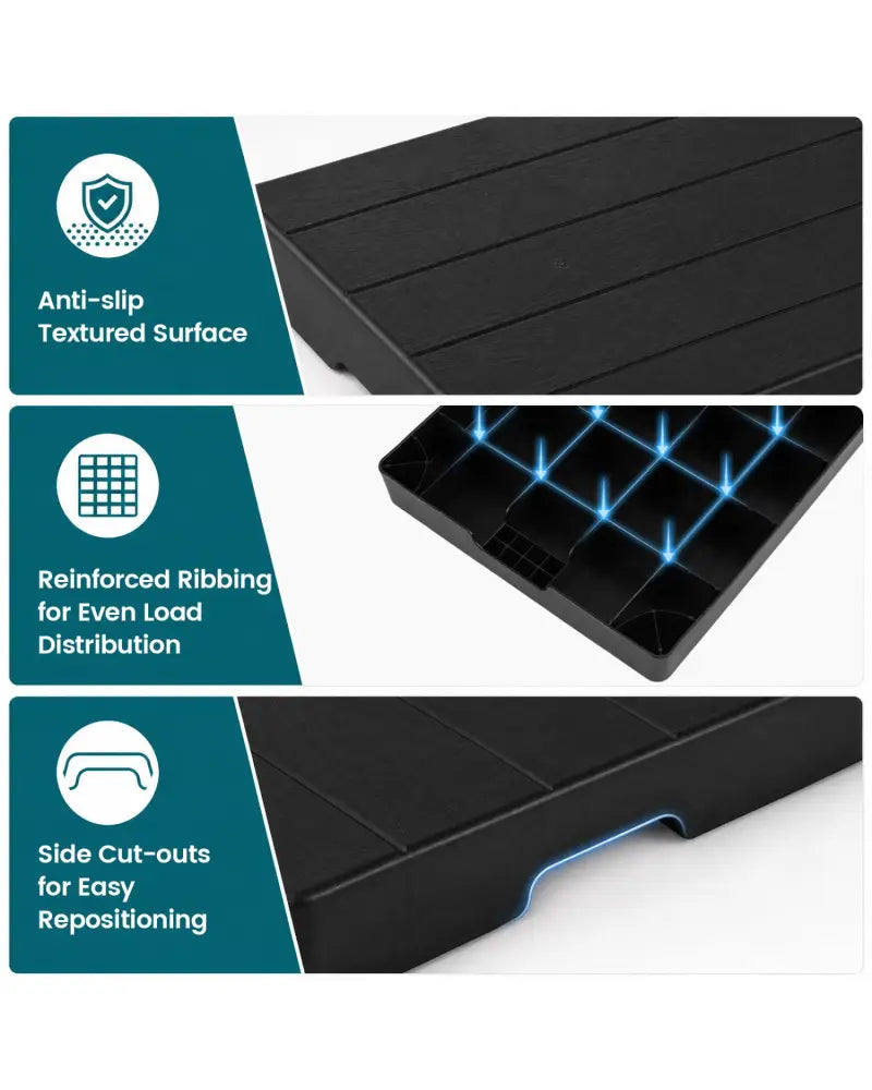 38’’ x 18’’ x 3’’ Mini Split Condenser Pad for Ductless Heat Pump HVAC Systems-Black - Black - Mini Split AC Parts &