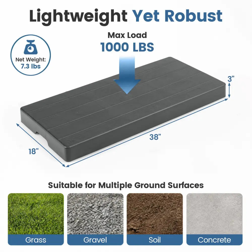 38’’ x 18’’ x 3’’ Mini Split Condenser Pad for Ductless Heat Pump HVAC Systems-Gray - Gray - Mini Split AC Parts &