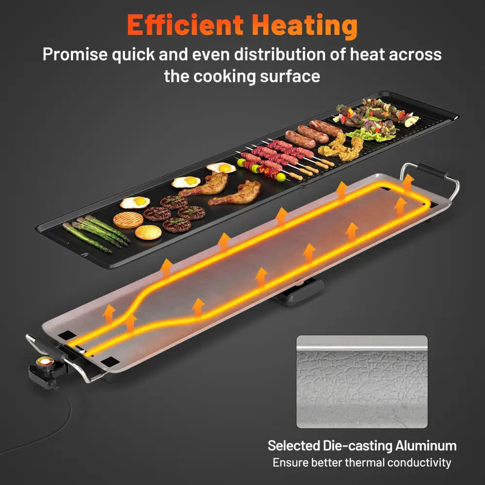 39.5 Inch Extra Large Electric Griddle with 2 Cooking Surface and Adjustable Temperatures - Black - Cookware & Bakeware
