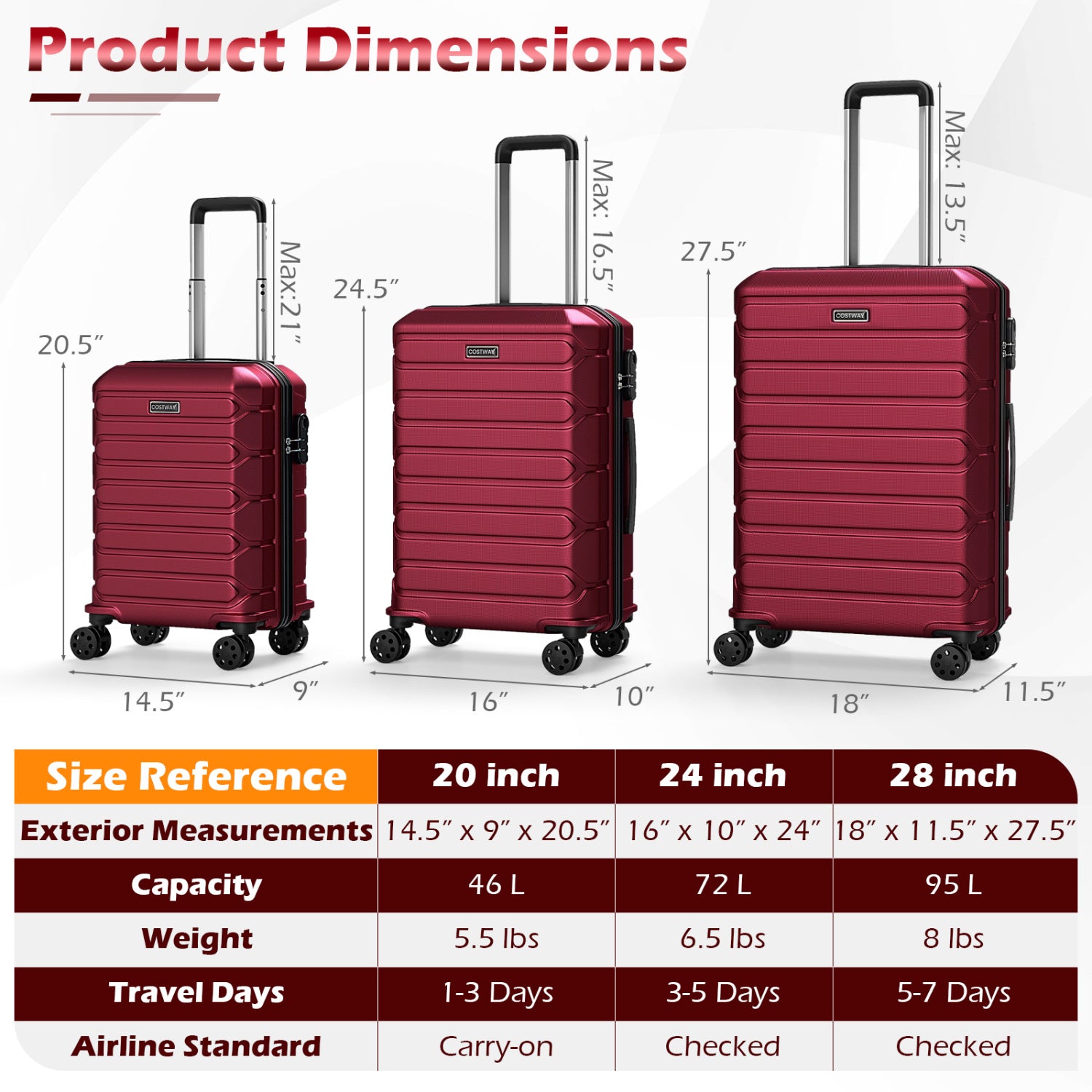 3-Piece Hardside Luggage Set Lightweight Hardside Suitcases with 8-Spinner Wheels-Red