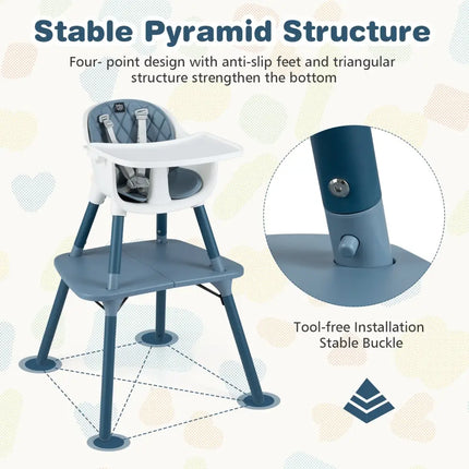 4-in-1 Baby Convertible Toddler Table Chair Set with PU Cushion-Blue - Blue - High Chairs