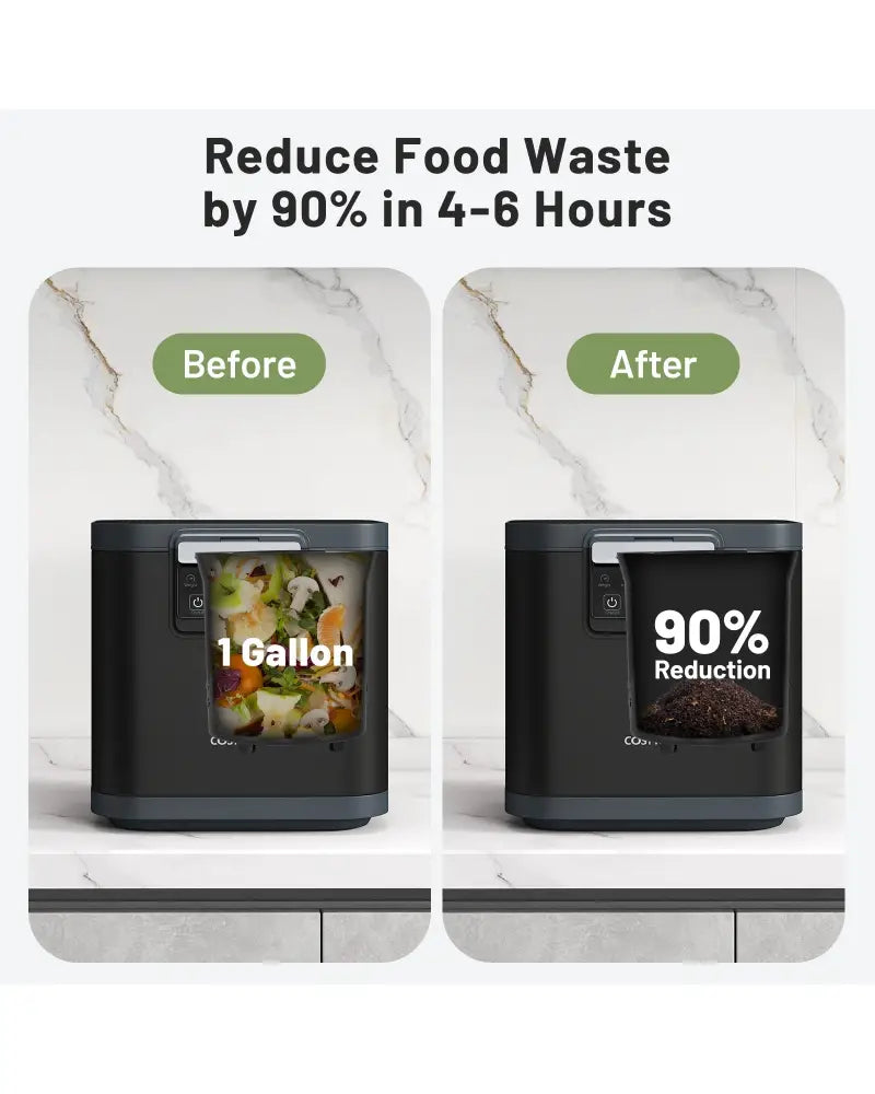 4 L Electric Composter with Lid and LED Display for Kitchen-Black - Black - Food Mixers & Blenders