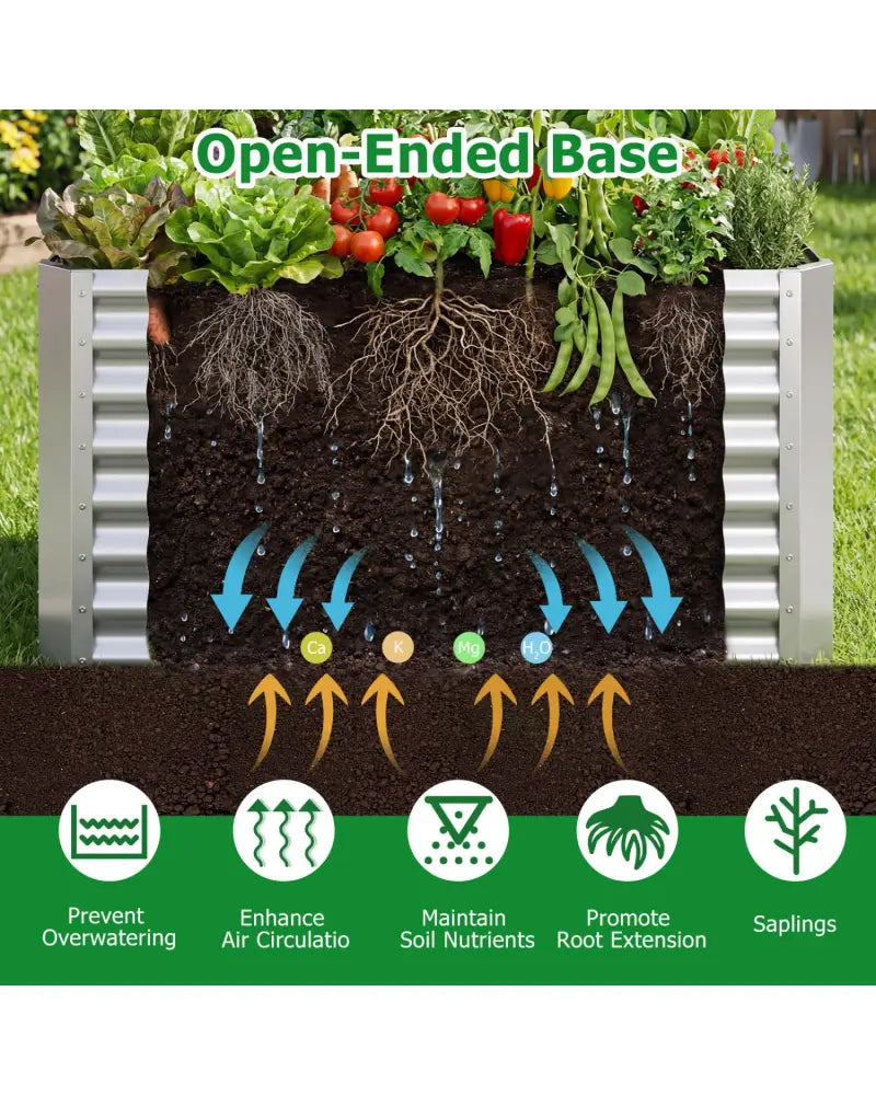 4 x 2 x 2 FT Galvanized Raised Garden Bed Rectangular Galvanized Metal Planter Box-Silver - Silver - Raised Garden Beds