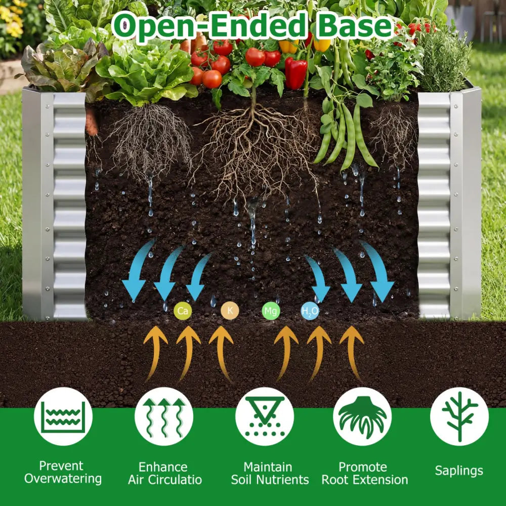 4 x 2 x 2 FT Galvanized Raised Garden Bed Rectangular Galvanized Metal Planter Box-Silver - Silver - Raised Garden Beds