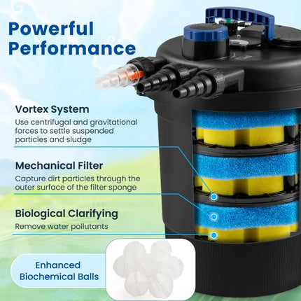 4000 Gallons Pond Pressure Bio Filter with 13W UV Light - Watering & Irrigation