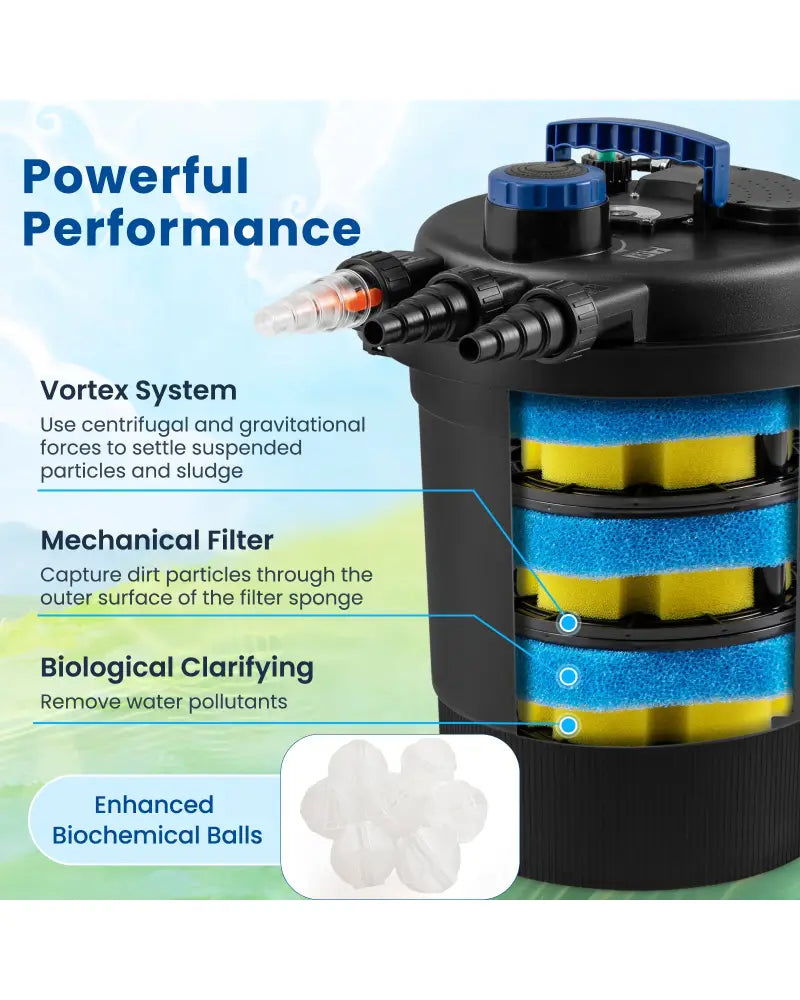 4000 Gallons Pond Pressure Bio Filter with 13W UV Light - Watering & Irrigation