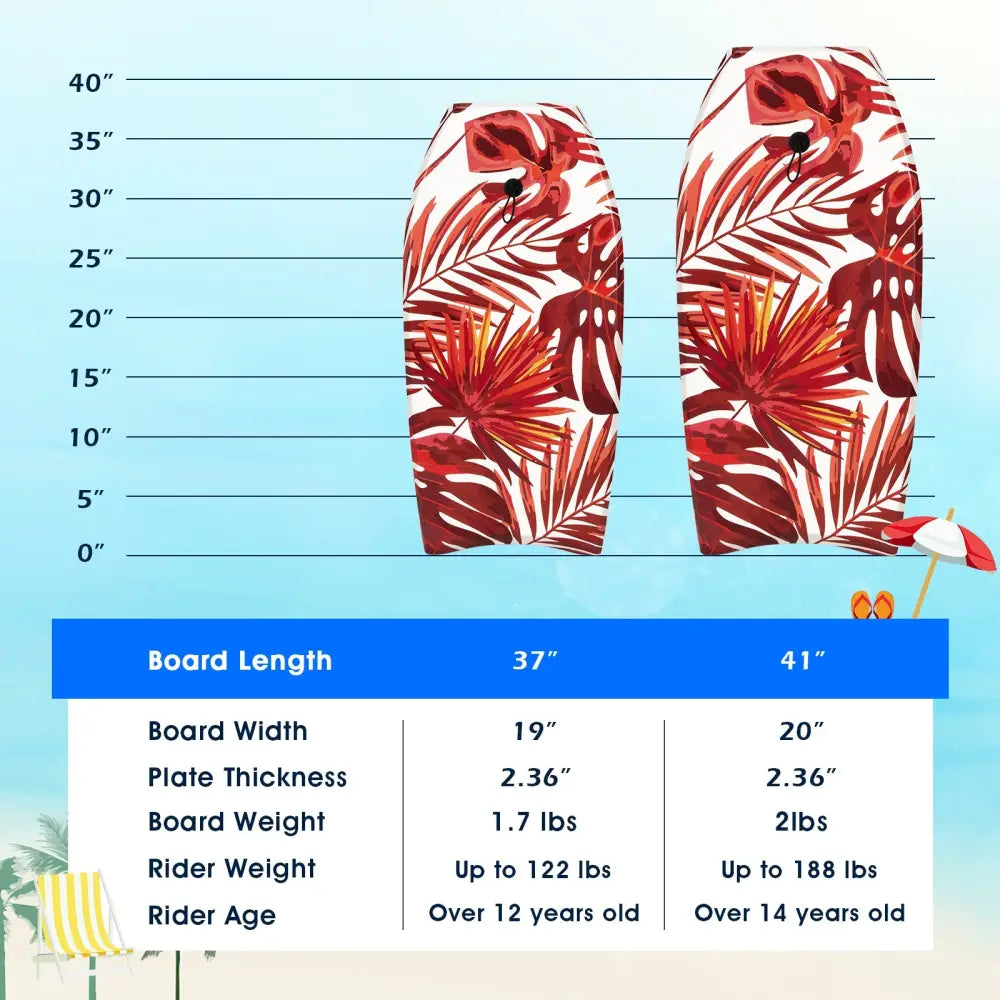 41 Inch Lightweight Surfboard With Fin EPS Core for Kids and Adults-L - Red - Surfing