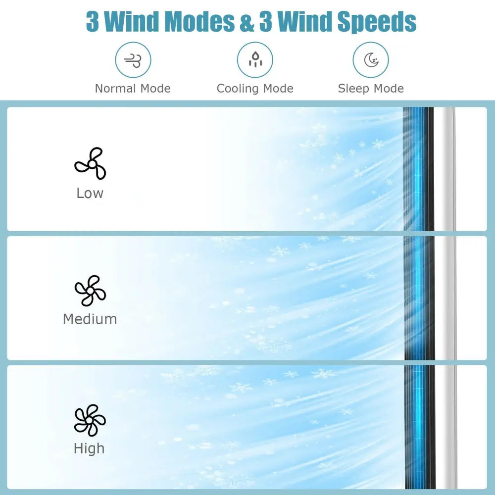 41 Inches Evaporative Air Cooler with 3 Modes and 3 Speeds - White - Air Coolers