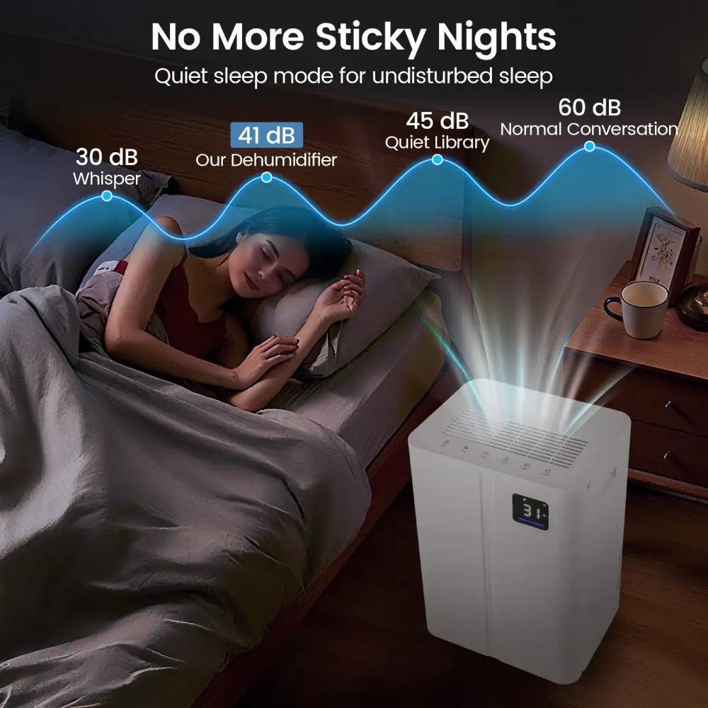 4500 Sq.Ft 54 Pints Dehumidifier with 3 Modesfor Home and Basement-White - White - Dehumidifiers