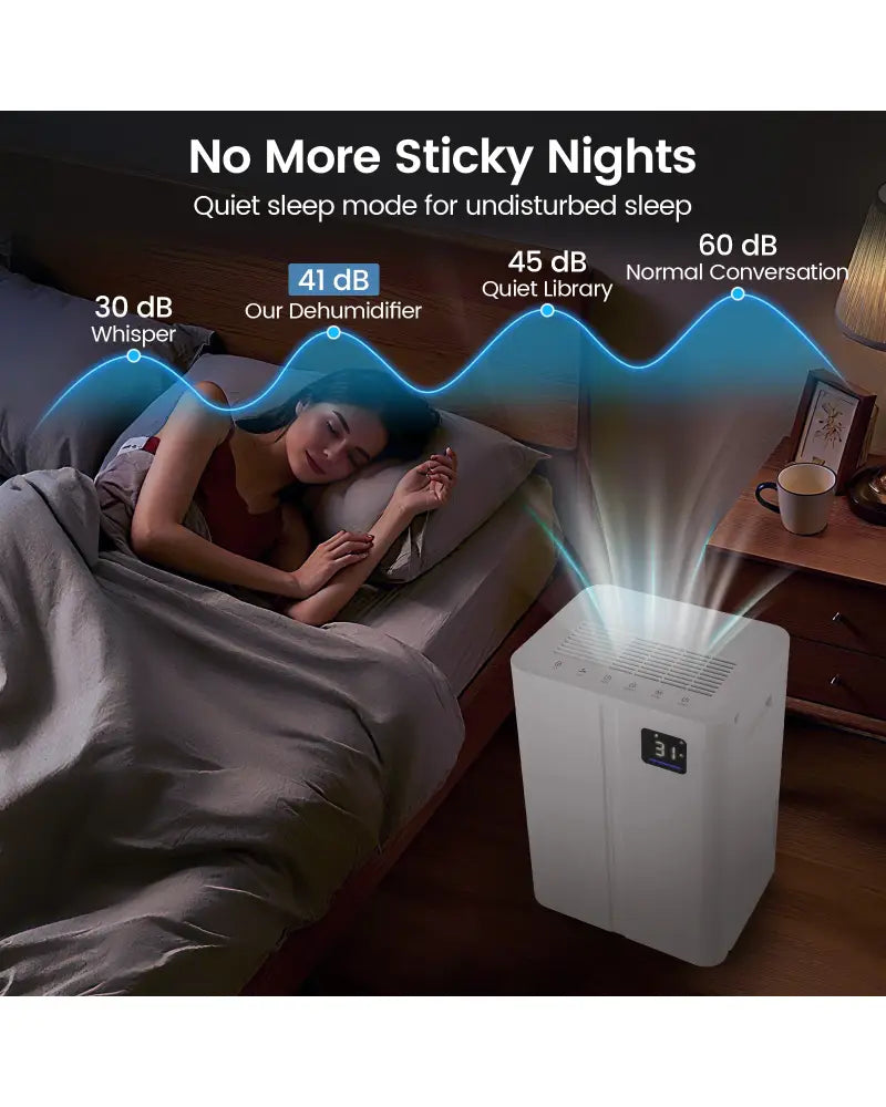 4500 Sq.Ft 54 Pints Dehumidifier with 3 Modesfor Home and Basement-White - White - Dehumidifiers