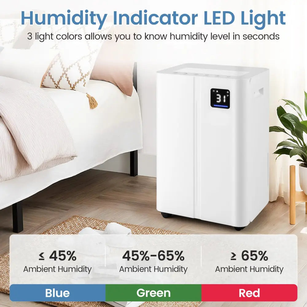 4500 Sq.Ft 54 Pints Dehumidifier with 3 Modesfor Home and Basement-White - White - Dehumidifiers