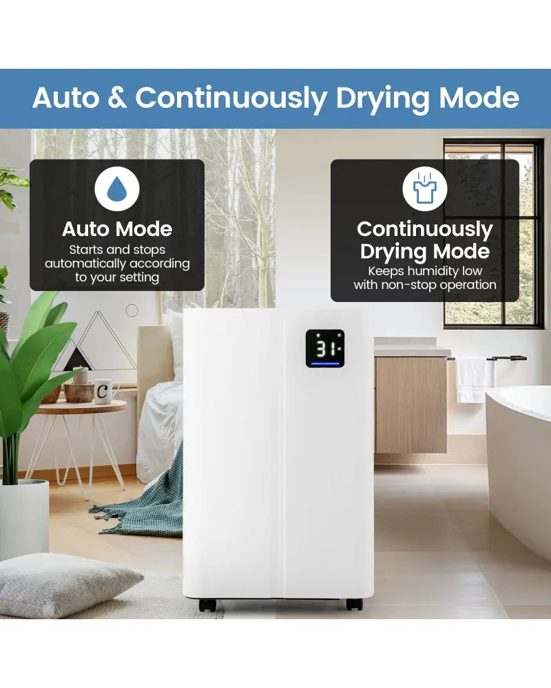 4500 Sq.Ft 54 Pints Dehumidifier with 3 Modesfor Home and Basement-White - White - Dehumidifiers