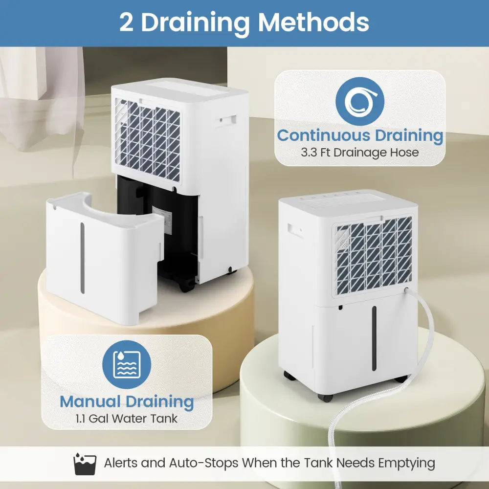 4500 Sq.Ft 54 Pints Dehumidifier with 3 Modesfor Home and Basement-White - White - Dehumidifiers