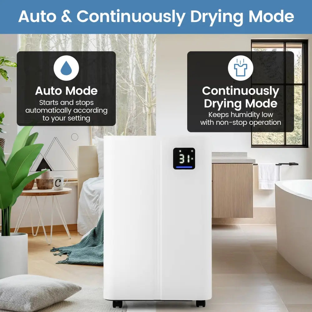4500 Sq.Ft 54 Pints Dehumidifier with 3 Modesfor Home and Basement-White - White - Dehumidifiers