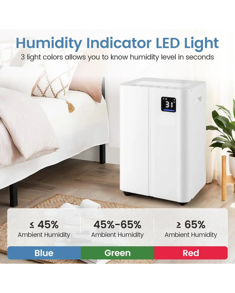 4500 Sq.Ft 54 Pints Dehumidifier with 3 Modesfor Home and Basement-White - White - Dehumidifiers