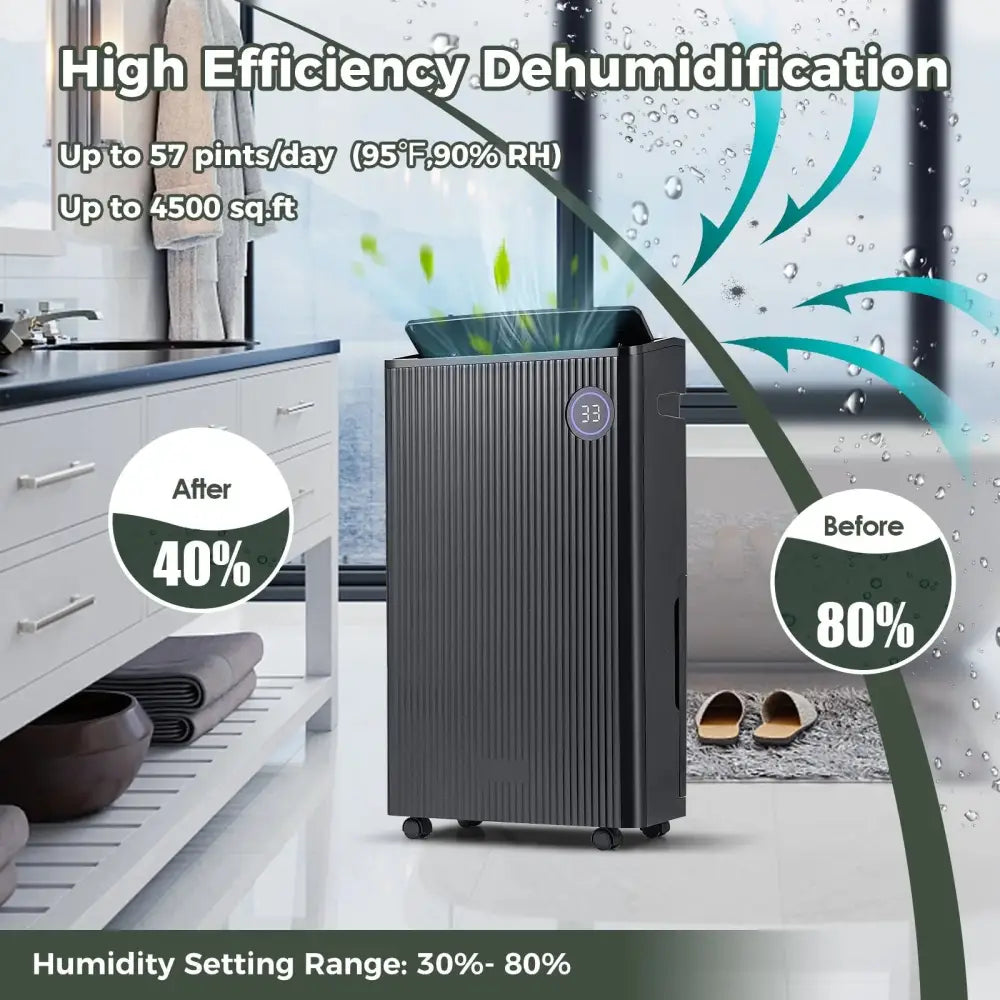 4500 Sq. Ft 57 Pint Quiet Dehumidifier for Basement with 4 Modes-Black Costway