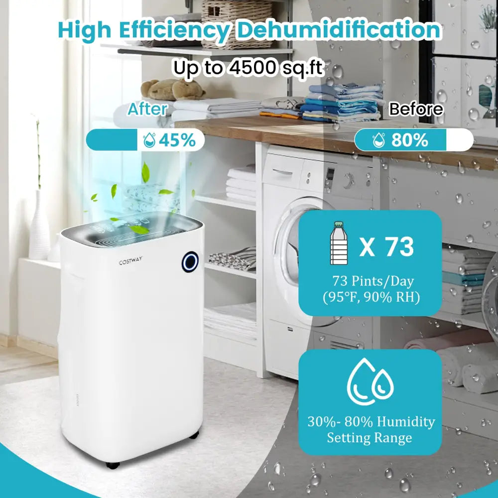 4500 Sq. Ft Dehumidifier with 5 Modes and 3-Color Indicator Light-White - White - Dehumidifiers