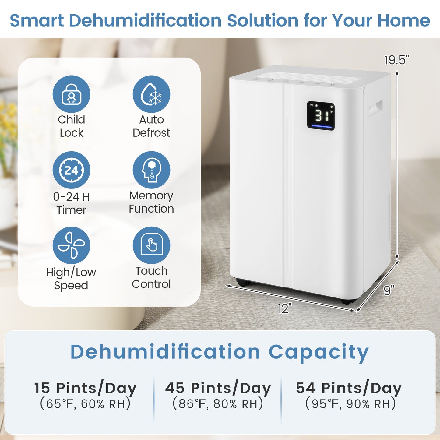 4500 Sq.Ft 54 Pints Dehumidifier with 3 Modesfor Home and Basement-White