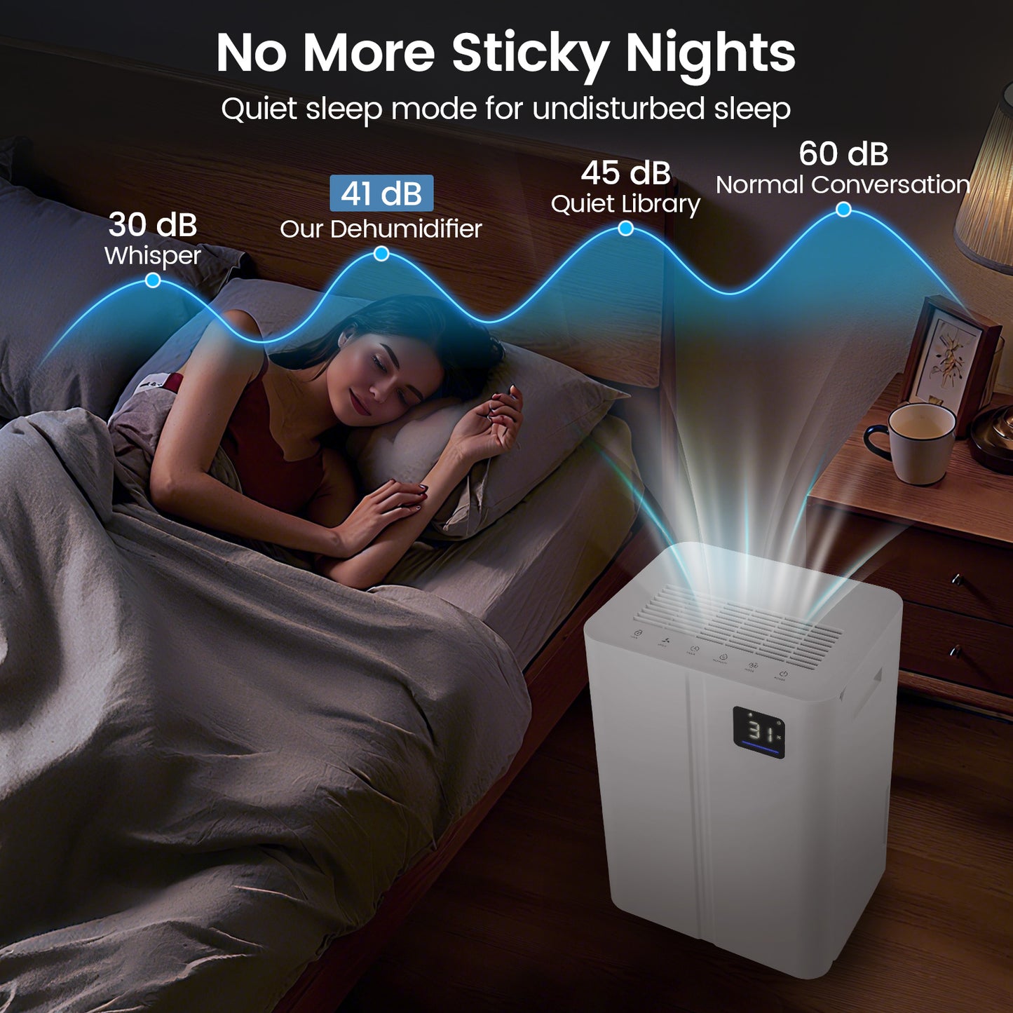 4500 Sq.Ft 54 Pints Dehumidifier with 3 Modesfor Home and Basement-White