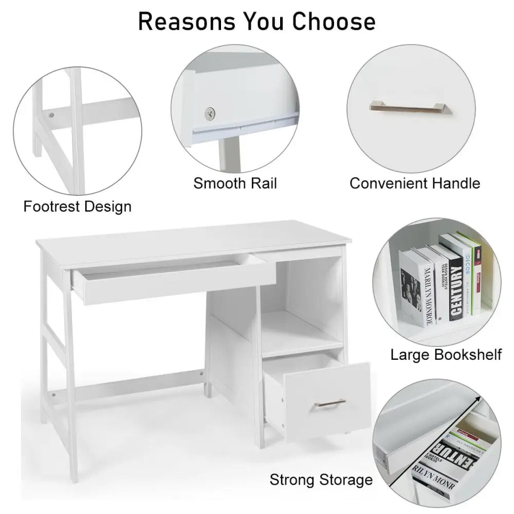 47.5 Inch Modern Home Computer Desk with 2 Storage Drawers-White - White - Writing Desks