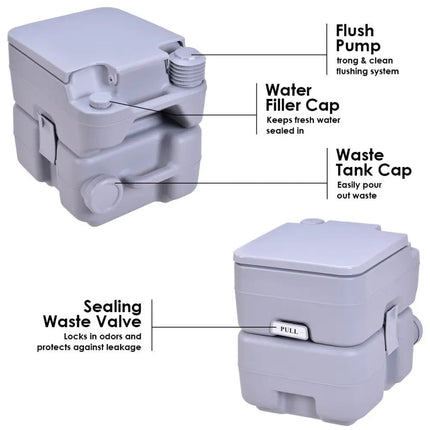 5.3 Gallon Portable Toilet with Waste Tank and Built-in Rotating Spout-Gray - Gray - Portable Toilets & Showers