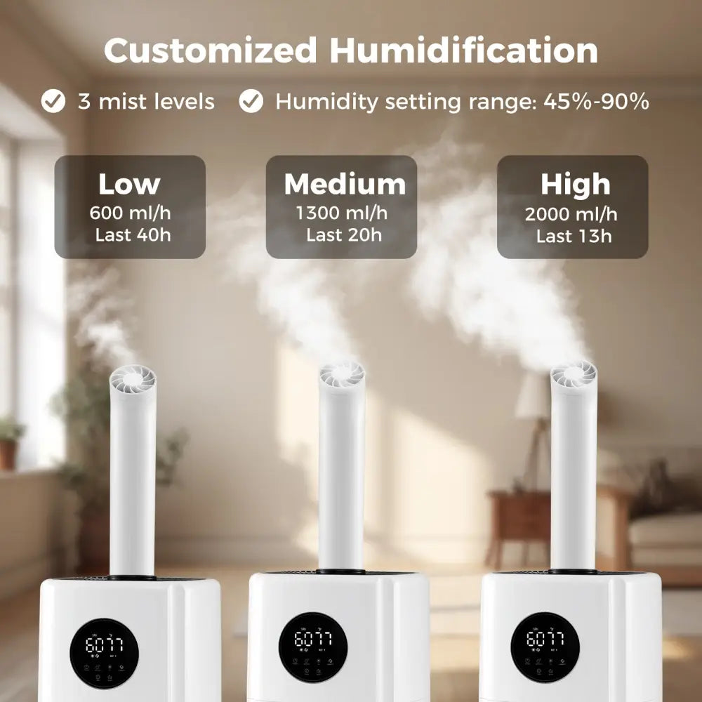 5.5Gal Humidifier with 360° Nozzles and Wheels for Large Room-White - White - Dehumidifiers