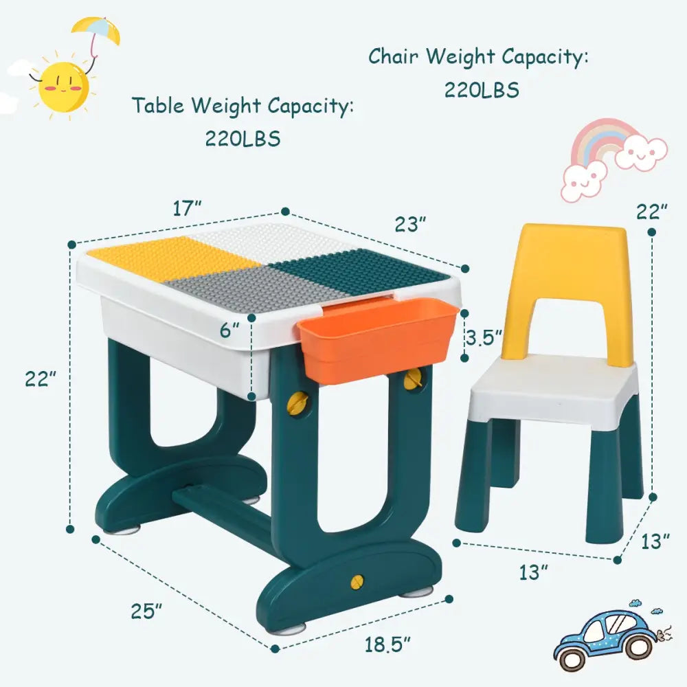 5-in-1 Kids Activity Table Set - White - Kids Table & Chair Sets