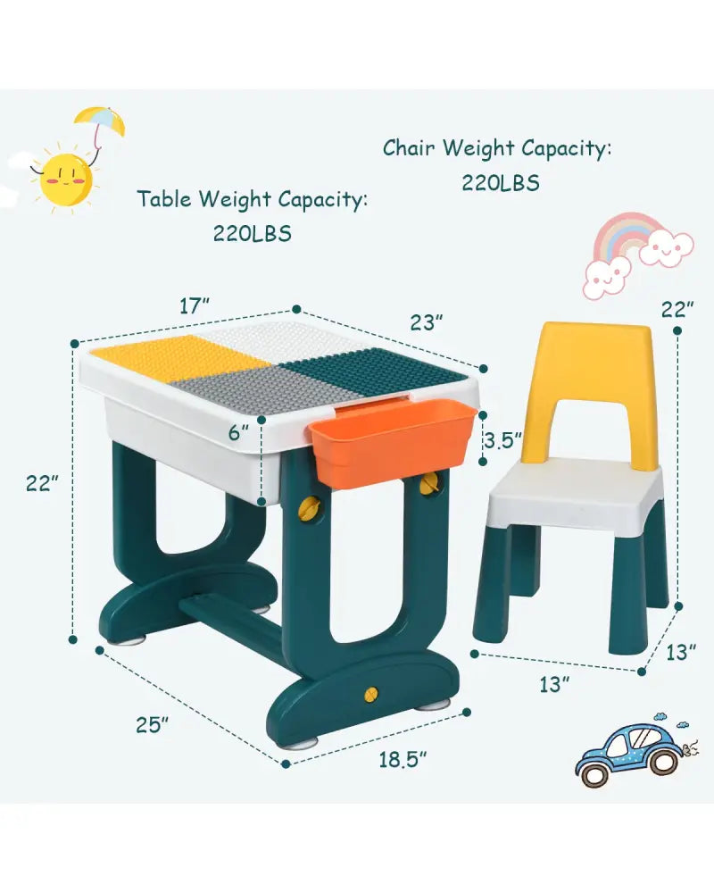 5-in-1 Kids Activity Table Set - White - Kids Table & Chair Sets