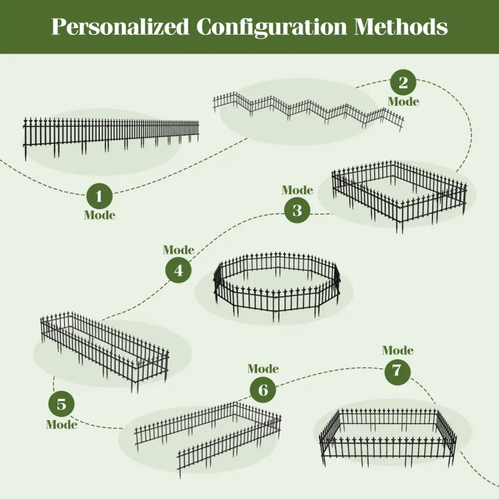 5-Pack/10-Pack Decorative Metal Garden Fence No Dig Landscape Fencing for Lawn-M - Outdoor Privacy Screens