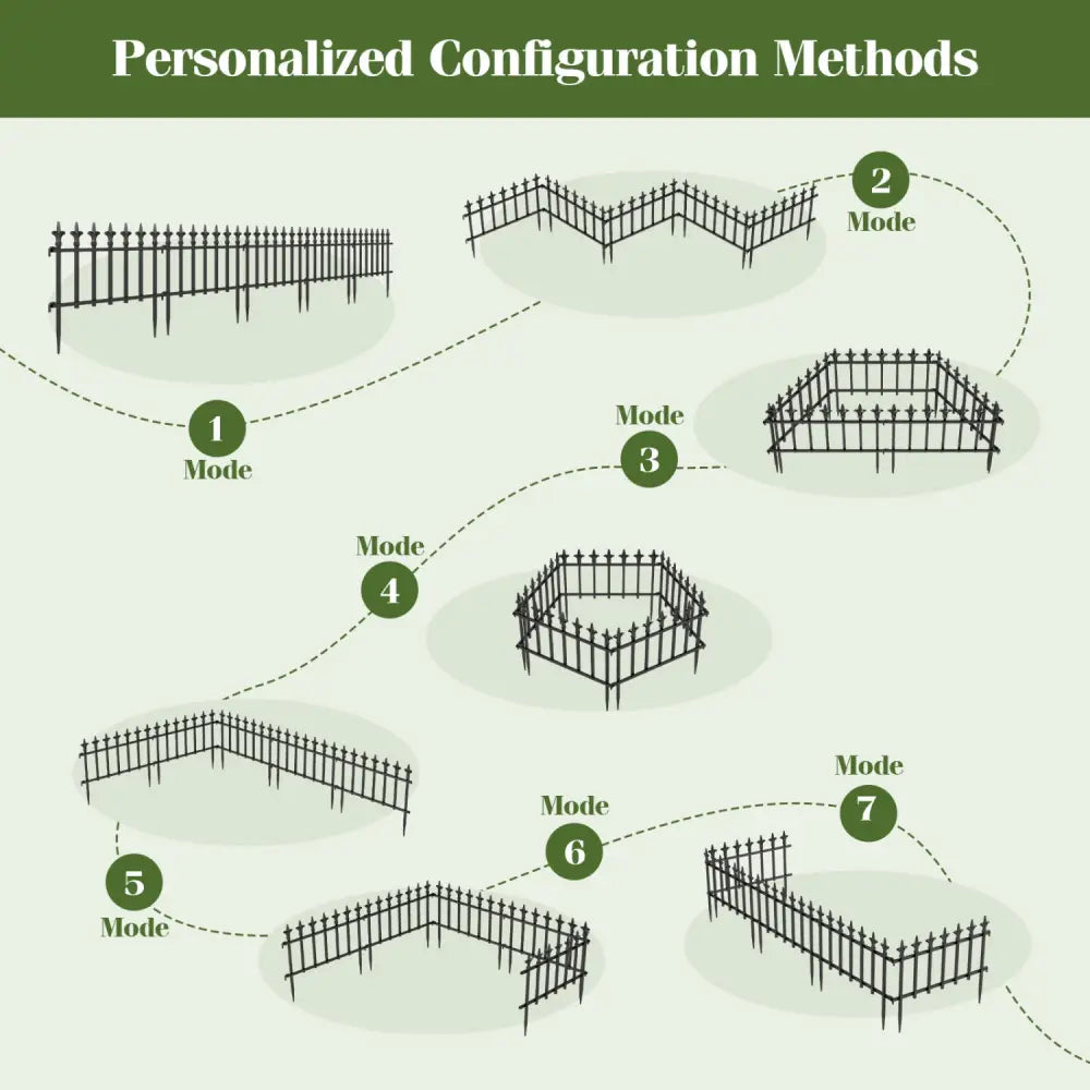 5-Pack/10-Pack Decorative Metal Garden Fence No Dig Landscape Fencing for Lawn-S - Outdoor Privacy Screens
