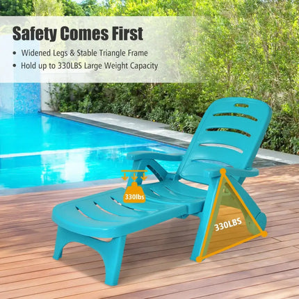5 Position Adjustable Folding Lounger Chaise Chair-Turquoise - Turquoise - Outdoor Chaise Lounges