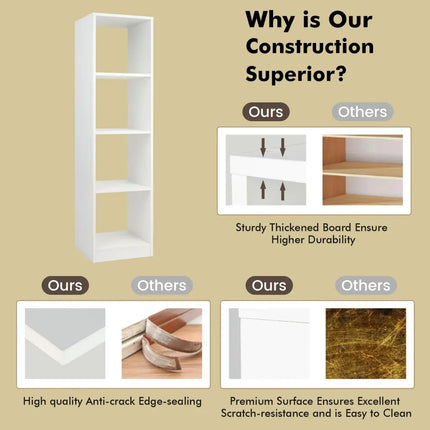 5 Tiers 4-Cube Narrow Bookshelf with 4 Anti-Tipping Kits-White - White - Bookcases