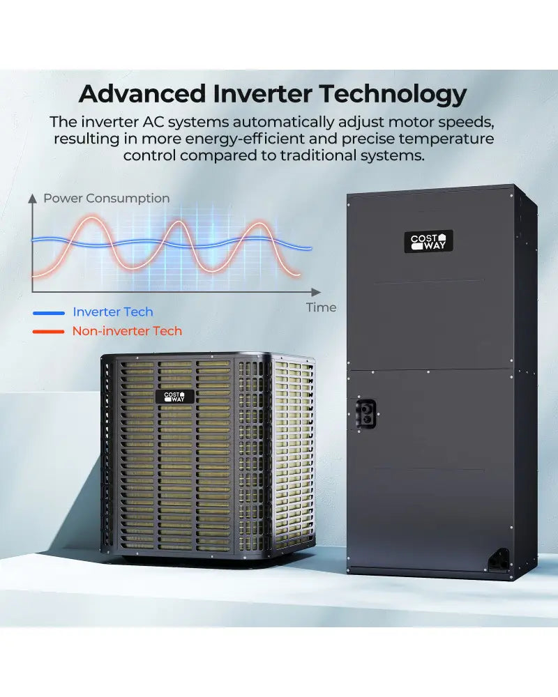 5 Ton 17 SEER2 High-Performance Heat Pump System (Operates down to -15°C) - Gray - Heat Pumps