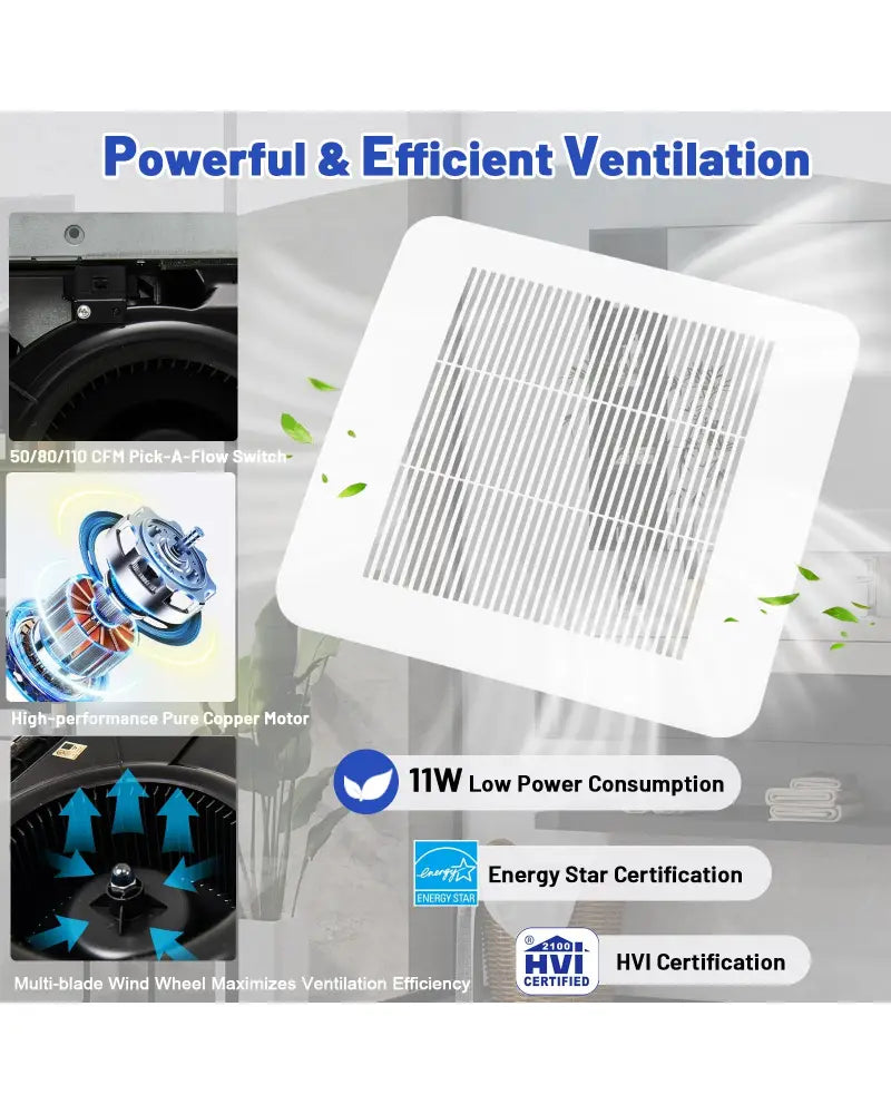 50/80/110 CFM Ceiling Mount Bathroom Fan with Pick-A-Flow and 4 Inches Duct - White - Ventilation Fans