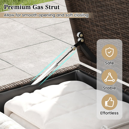 PE Rattan Storage Bin with Waterproof Liner for Patio Cushions