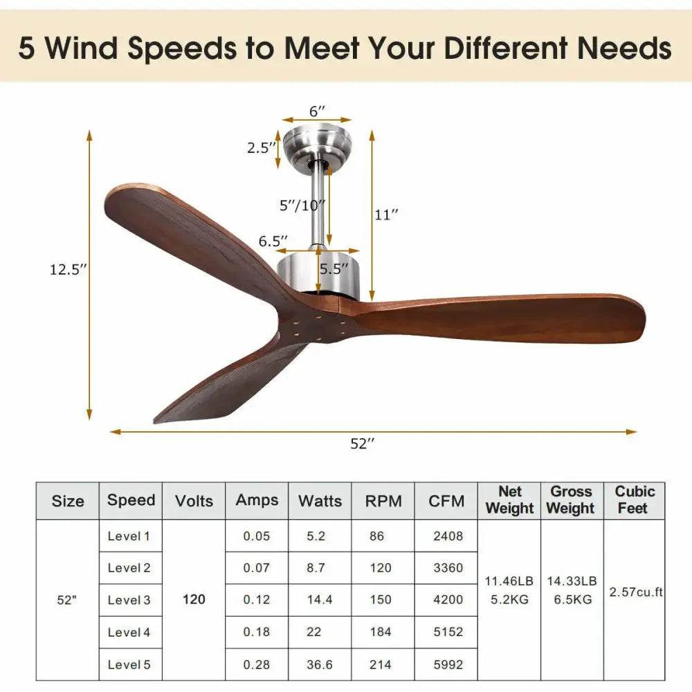 52 Inch Modern Brushed Nickel Finish Ceiling Fan with Remote Control Costway