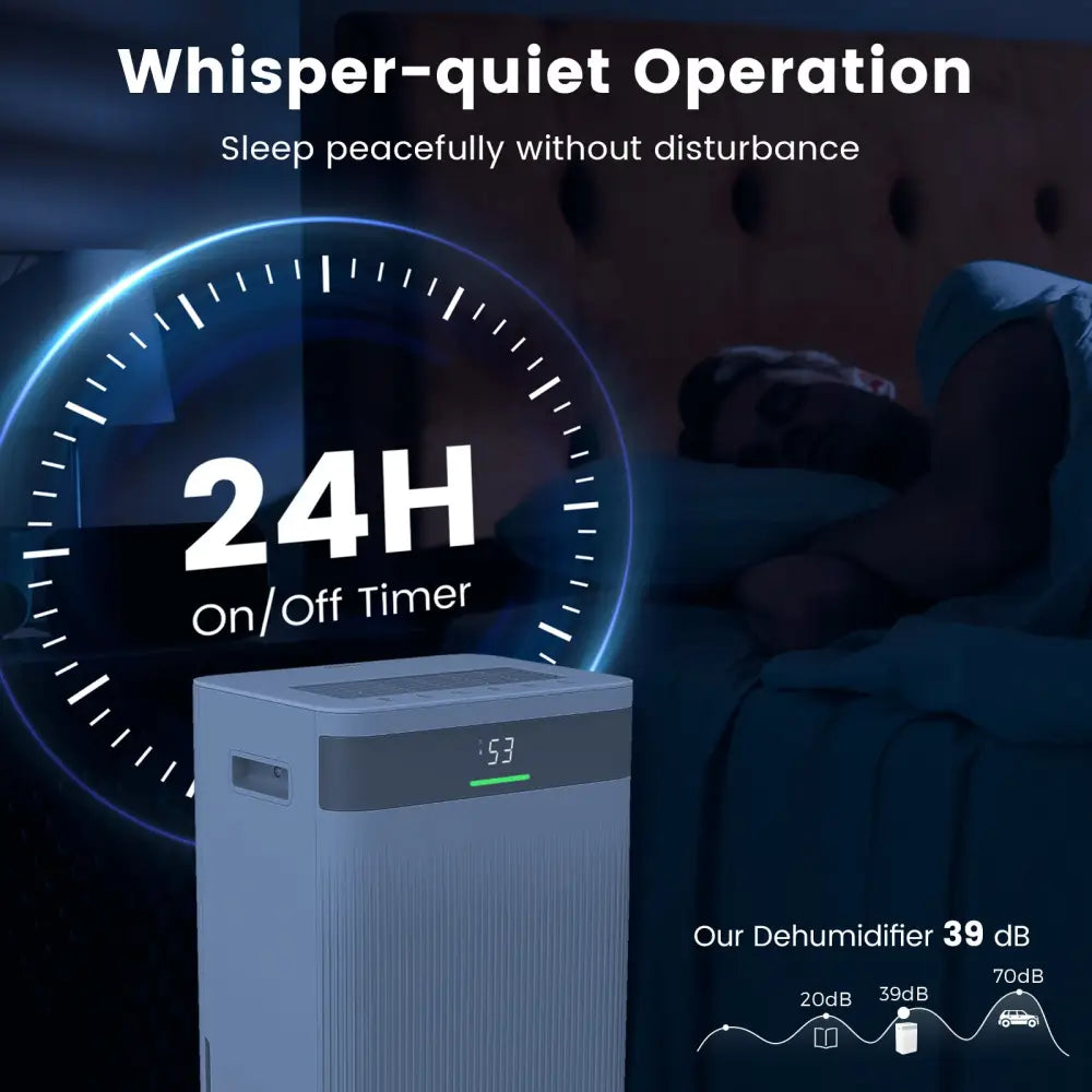 54 Pints Dehumidifier for Home 4500 Sq.Ft Dehumidifier-White - White - Dehumidifiers