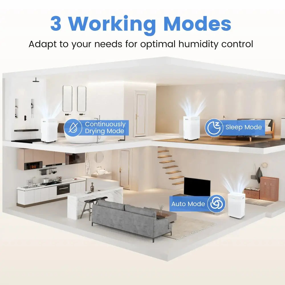 54 Pints Dehumidifier for Home 4500 Sq.Ft Dehumidifier-White Costway