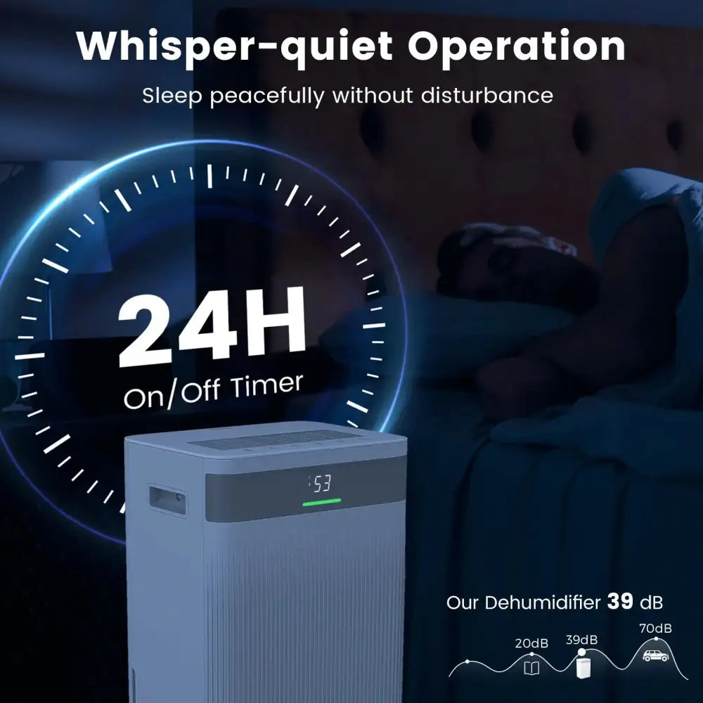 54 Pints Dehumidifier for Home 4500 Sq.Ft Dehumidifier-White Costway